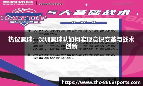 热议篮球：深圳篮球队如何实现意识变革与战术创新